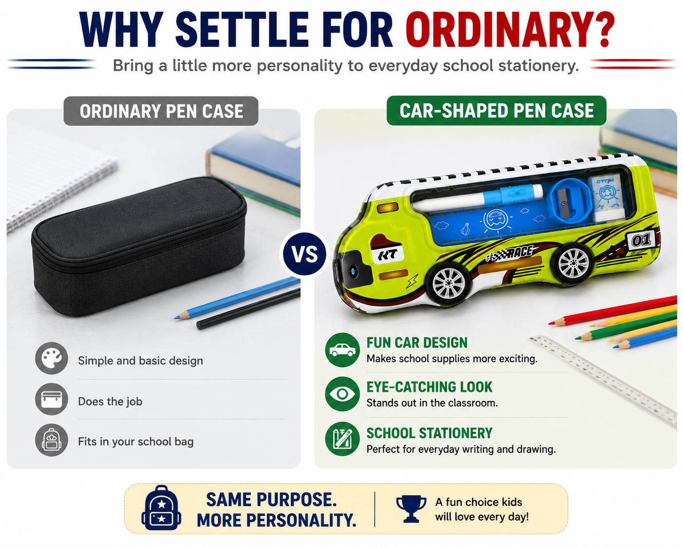 Pencil Box with Eraser & Sharpener – Complete Stationery Organizer for Kids & Students, Compact School Pencil Case