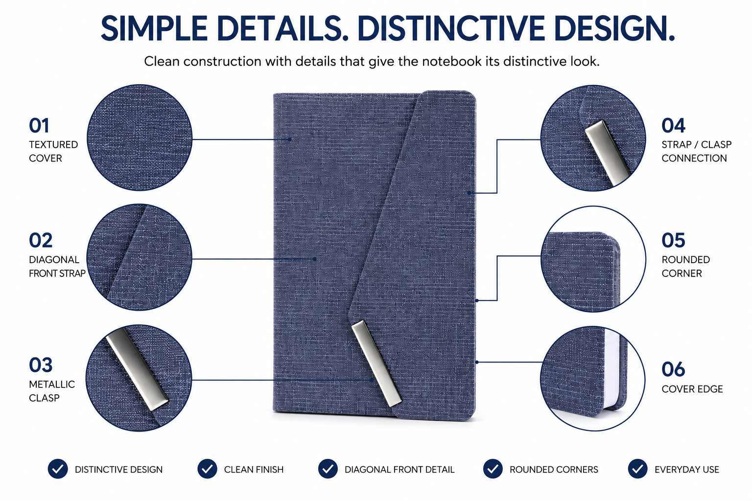 Premium Executive Notebook Gift Set with Pen – Textured Navy Journal for Business, Work, Study & Planning