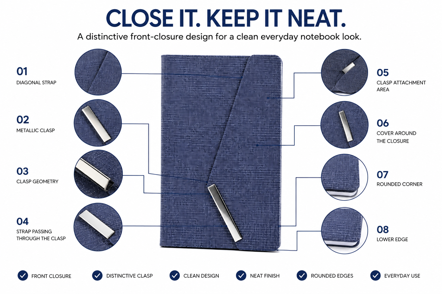 Premium Executive Notebook Gift Set with Pen – Textured Navy Journal for Business, Work, Study & Planning