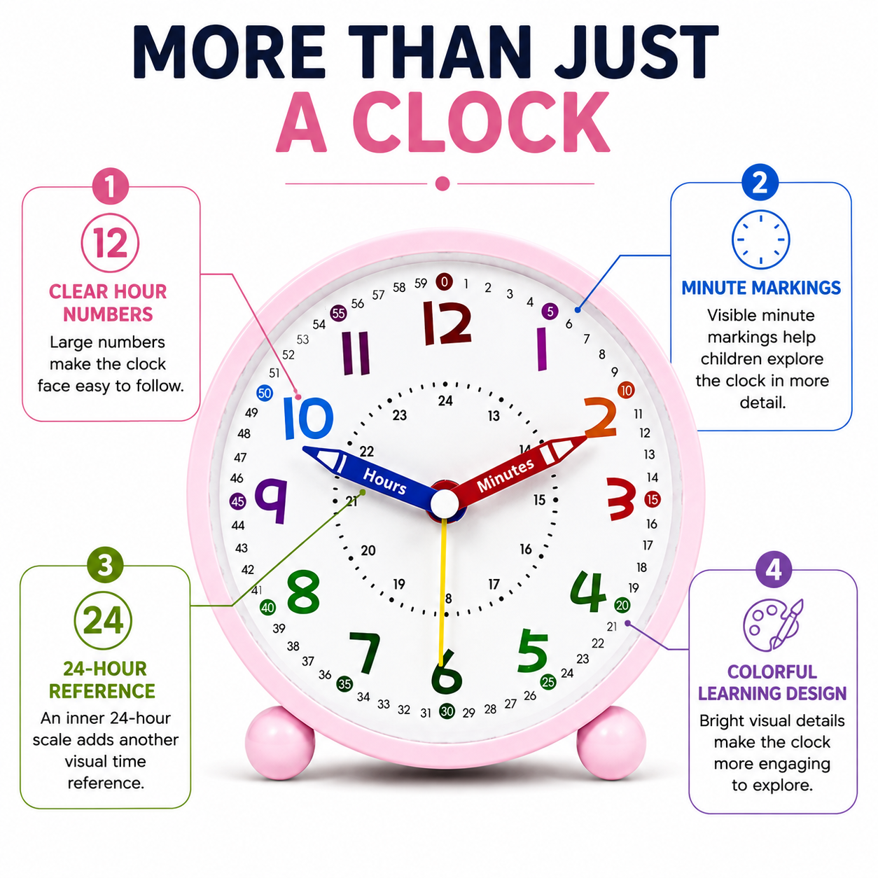 alarm clock