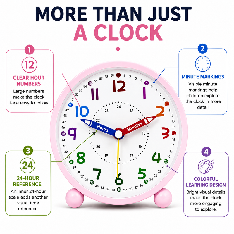 alarm clock