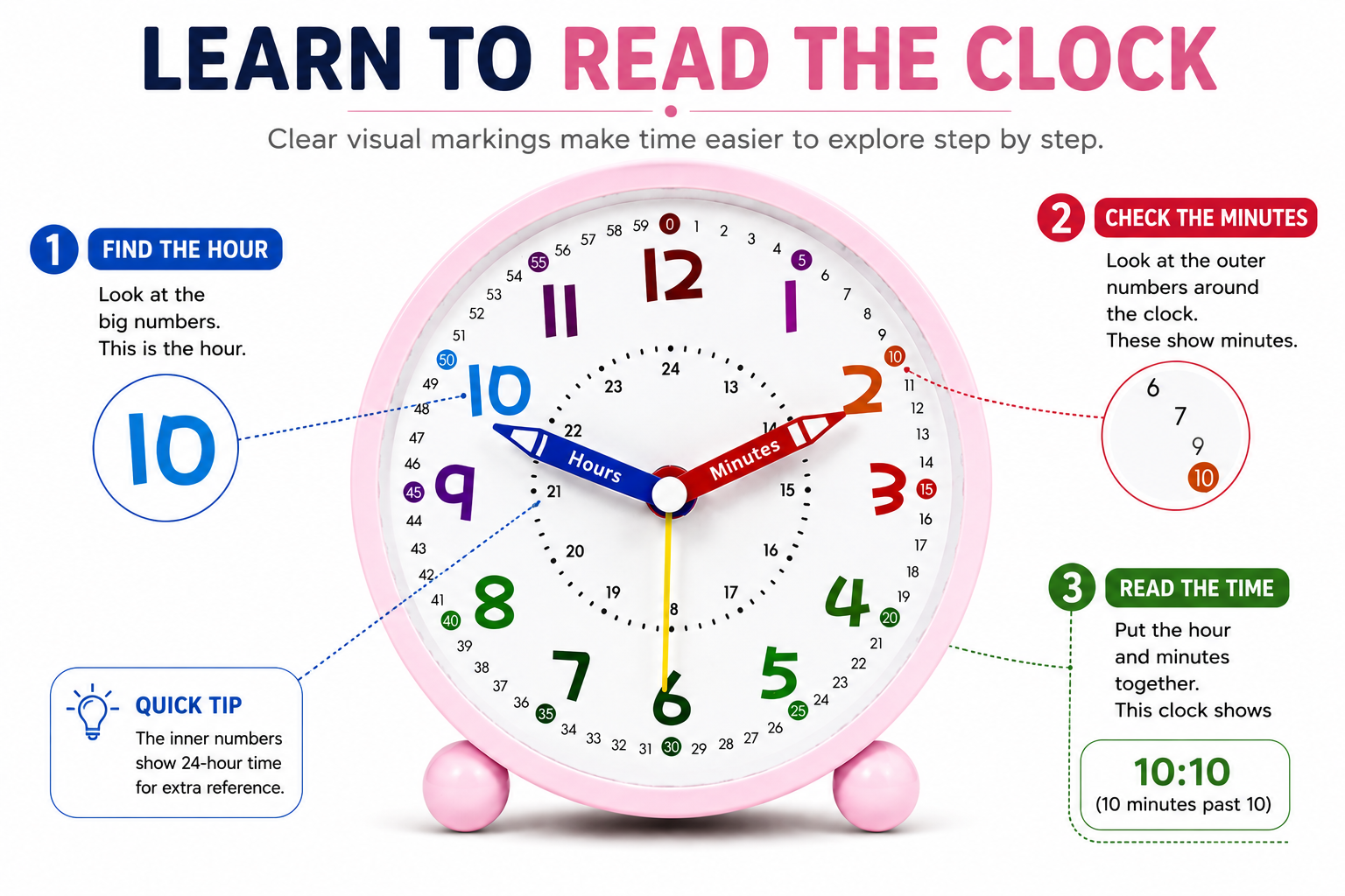 alarm clock