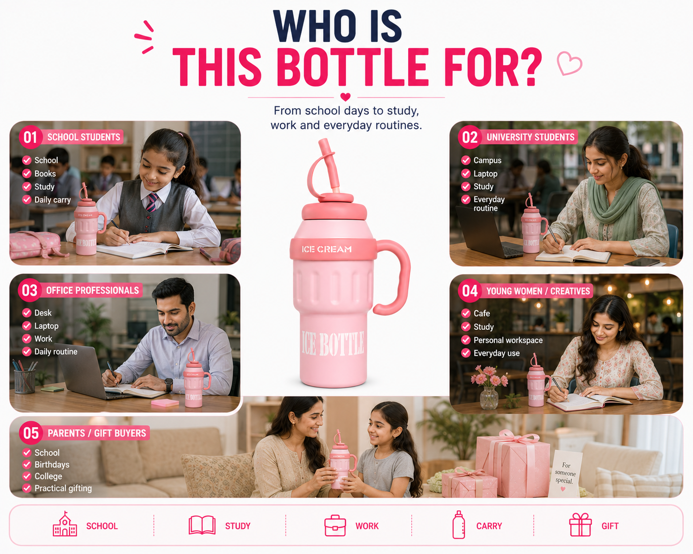 ce Cream Water Bottle for Kids – Cute Pink Drinking Bottle with Straw, Handle & Portable Design for School, Travel