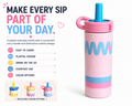 Kids Water Bottle with Straw – Cute Colorful Drinking Bottle with Easy-Grip Handle for School, Travel, Outdoor Activities & Everyday Use