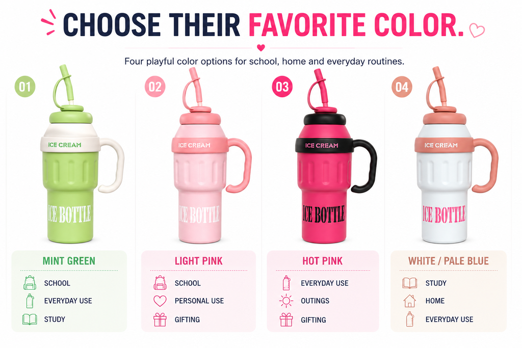 ce Cream Water Bottle for Kids – Cute Pink Drinking Bottle with Straw, Handle & Portable Design for School, Travel