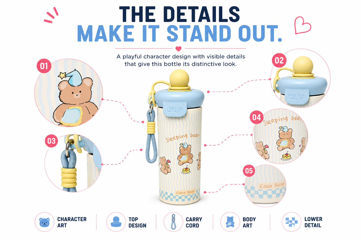 Cute Sleeping Bear Water Bottle for Kids – Fun Design with Carry Cord