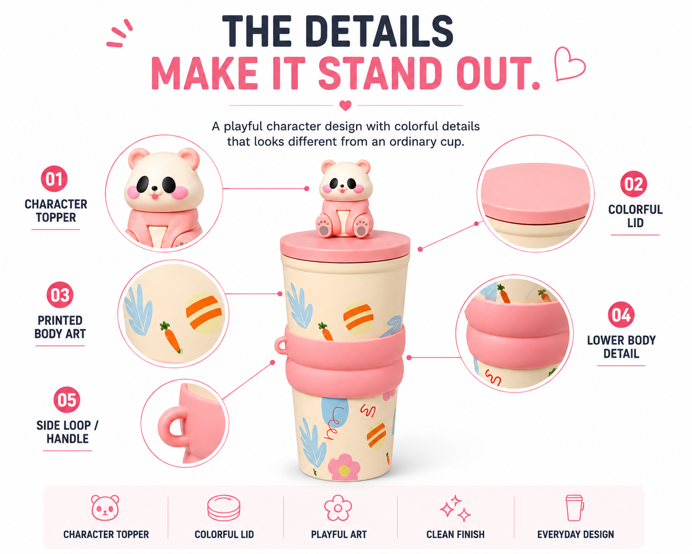 Cute Bear Kids Cup with Lid & Character Topper | Fun Drinking Cup