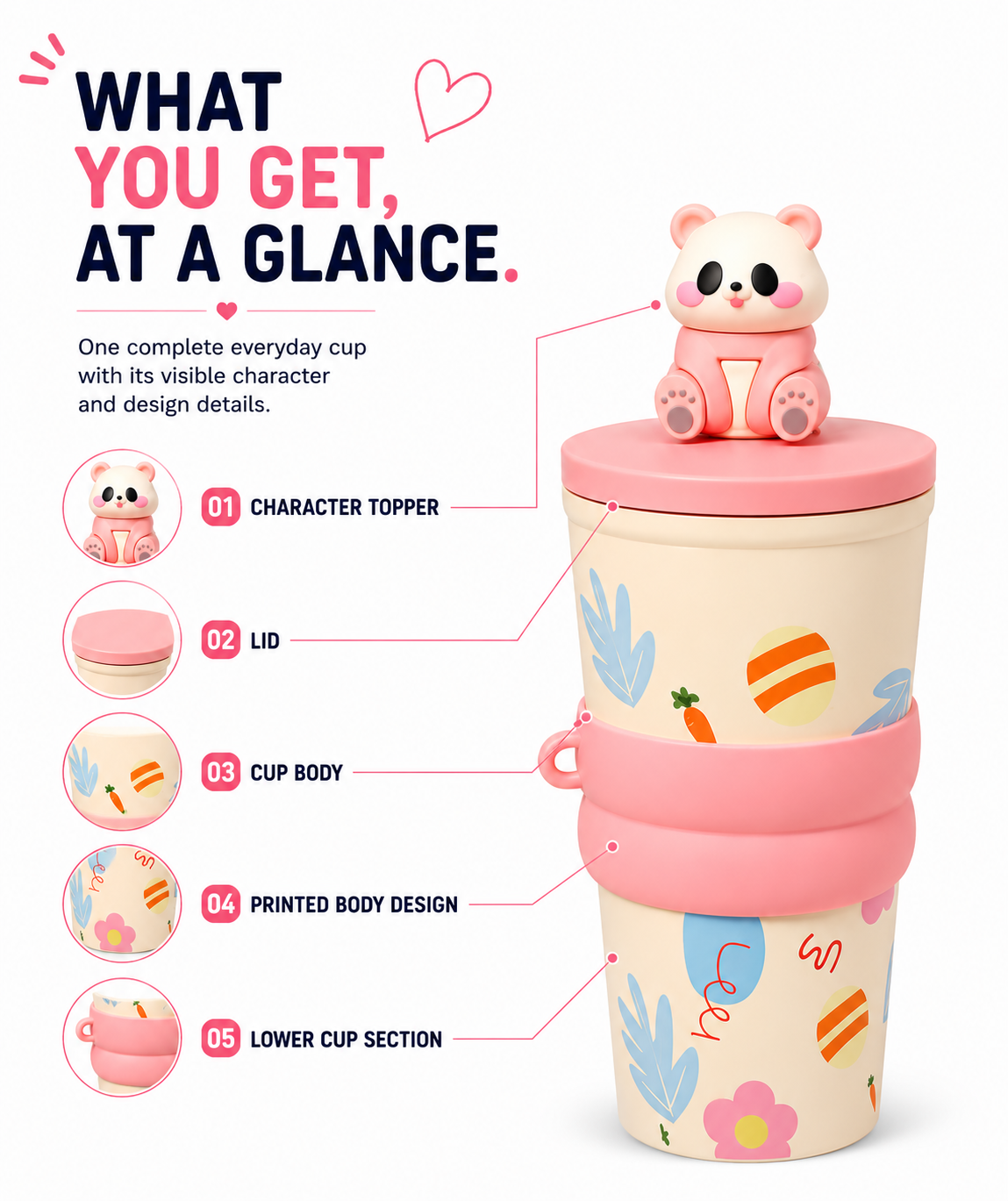 Cute Bear Kids Cup with Lid & Character Topper | Fun Drinking Cup