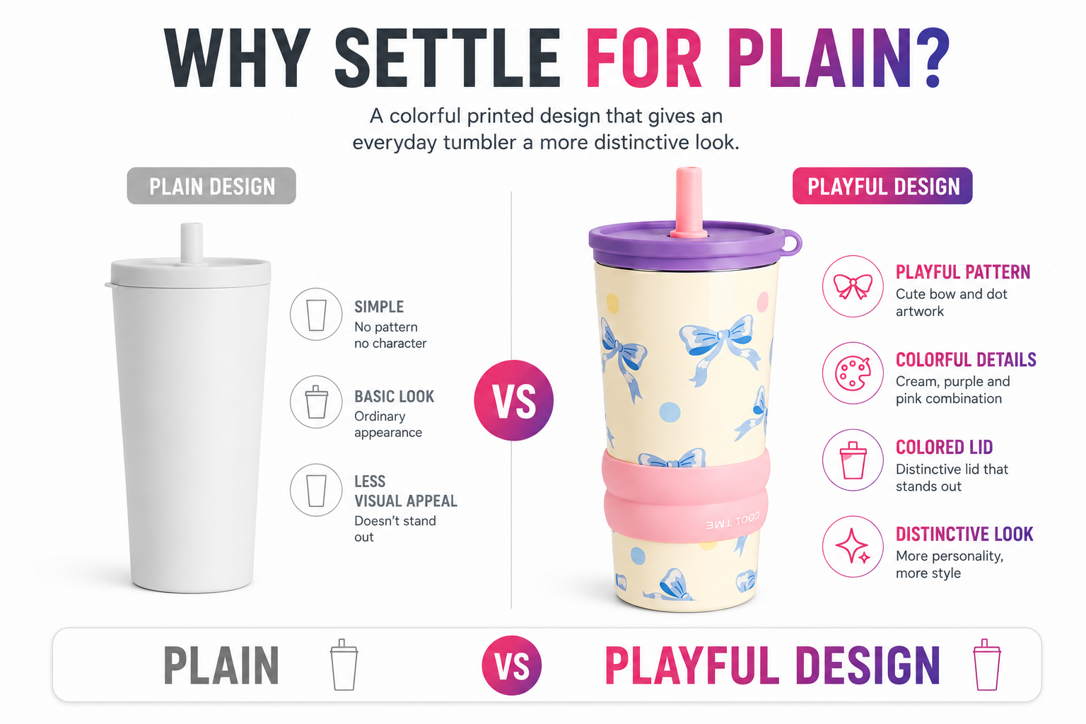 Cute Bow Design Tumbler – Stylish Everyday Drinking Cup | Drink On the Go
