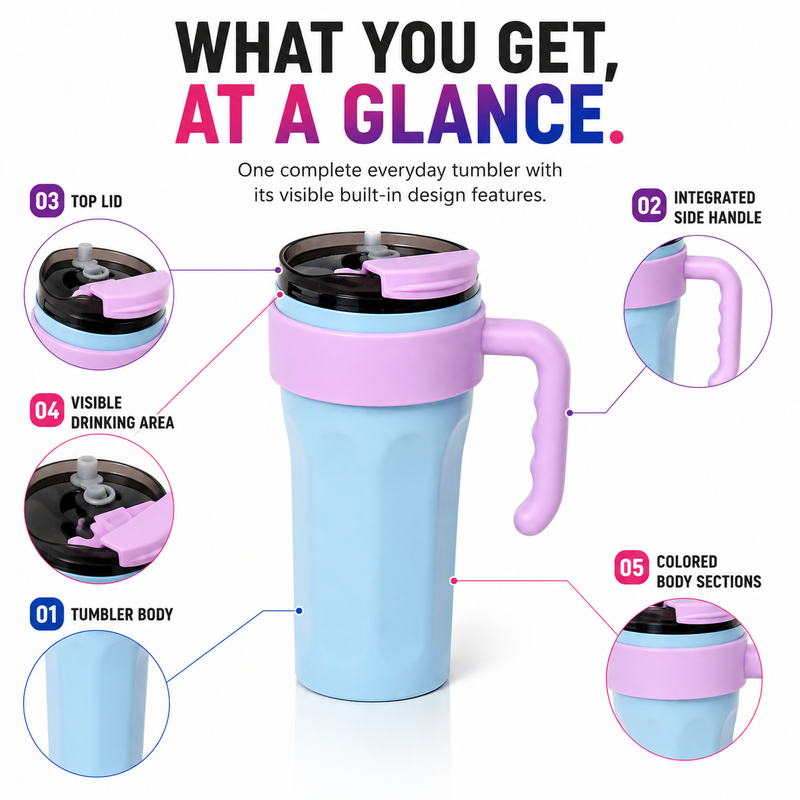 Stylish Everyday Tumbler with Handle – Cute Pastel Design | Easy to Carry