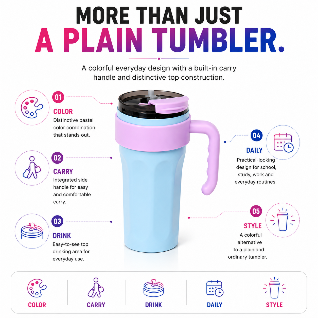 Stylish Everyday Tumbler with Handle – Cute Pastel Design | Easy to Carry