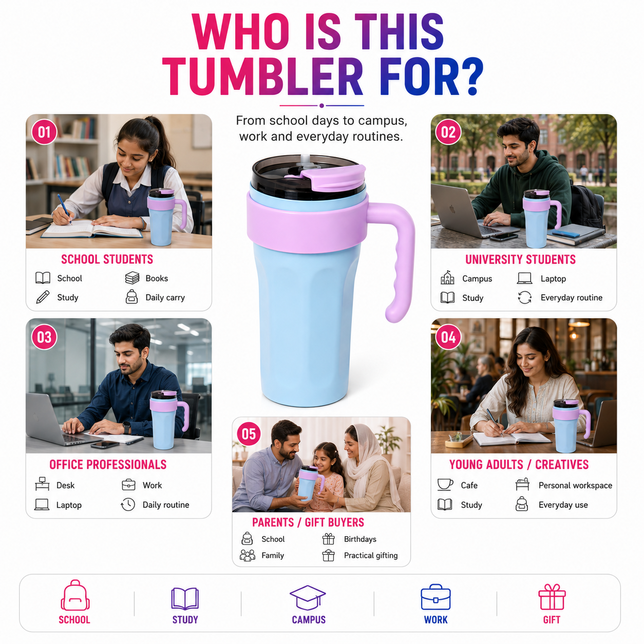 Stylish Everyday Tumbler with Handle – Cute Pastel Design | Easy to Carry