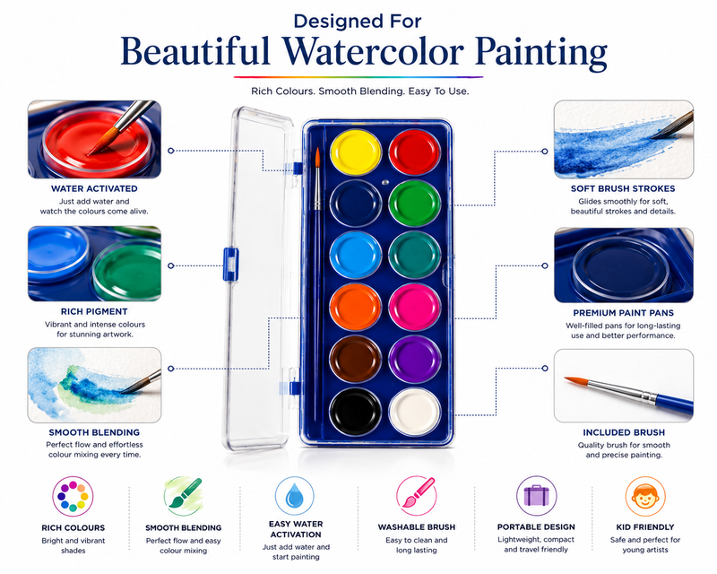12-Color Watercolor Cake Set for Kids & Beginners, Vibrant Watercolor Paint Palette with Multiple Rich Colours, Easy-to-Use Painting Set for School,