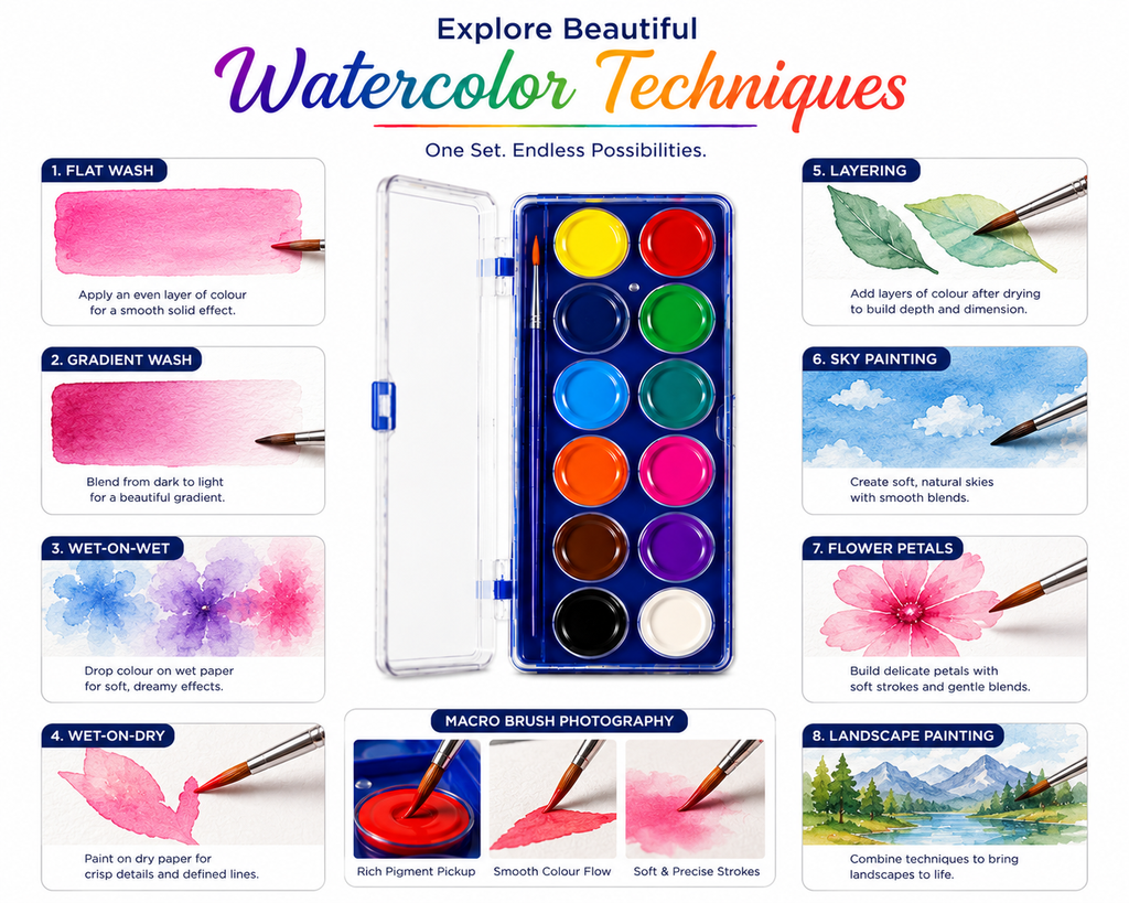 12-Color Watercolor Cake Set for Kids & Beginners, Vibrant Watercolor Paint Palette with Multiple Rich Colours, Easy-to-Use Painting Set for School,