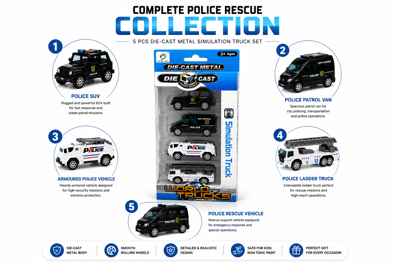 5 Pcs Die-Cast Police Vehicle Toy Set for Kids, Mini Police Cars & Trucks with Realistic Details, City Patrol & Emergency Vehicle