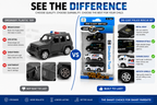 5 Pcs Die-Cast Police Vehicle Toy Set for Kids, Mini Police Cars & Trucks with Realistic Details, City Patrol & Emergency Vehicle