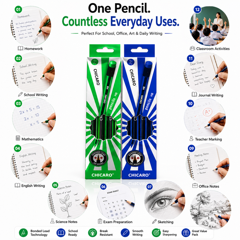 Chicaro HB pencil pack of 12 Smooth Writing & Strong Leads for Everyday Schoolwork