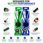 Chicaro HB pencil pack of 12 Smooth Writing & Strong Leads for Everyday Schoolwork