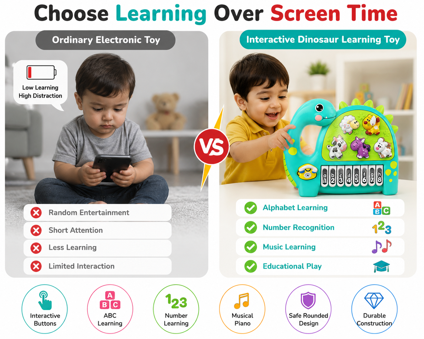 Interactive Musical Dinosaur Toy for Kids, Educational Learning Piano with Animal Sounds, Numbers & ABC Keys, Early Learning Activity Toy for Toddlers