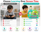 Interactive Musical Dinosaur Toy for Kids, Educational Learning Piano with Animal Sounds, Numbers & ABC Keys, Early Learning Activity Toy for Toddlers