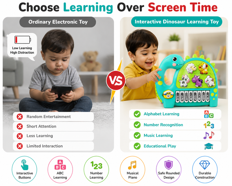 Interactive Musical Dinosaur Toy for Kids, Educational Learning Piano with Animal Sounds, Numbers & ABC Keys, Early Learning Activity Toy for Toddlers