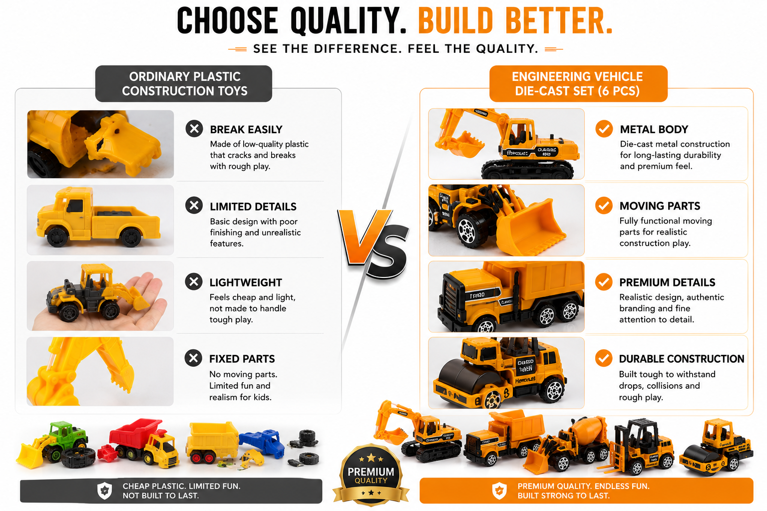 6-Piece Die-Cast Construction Vehicle Set for Kids, Engineering Toy Trucks with Moving Parts, Excavator, Dump Truck, Loader & Cement Mixer, Durable Metal Construction Vehicles