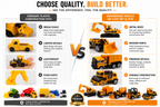 6-Piece Die-Cast Construction Vehicle Set for Kids, Engineering Toy Trucks with Moving Parts, Excavator, Dump Truck, Loader & Cement Mixer, Durable Metal Construction Vehicles