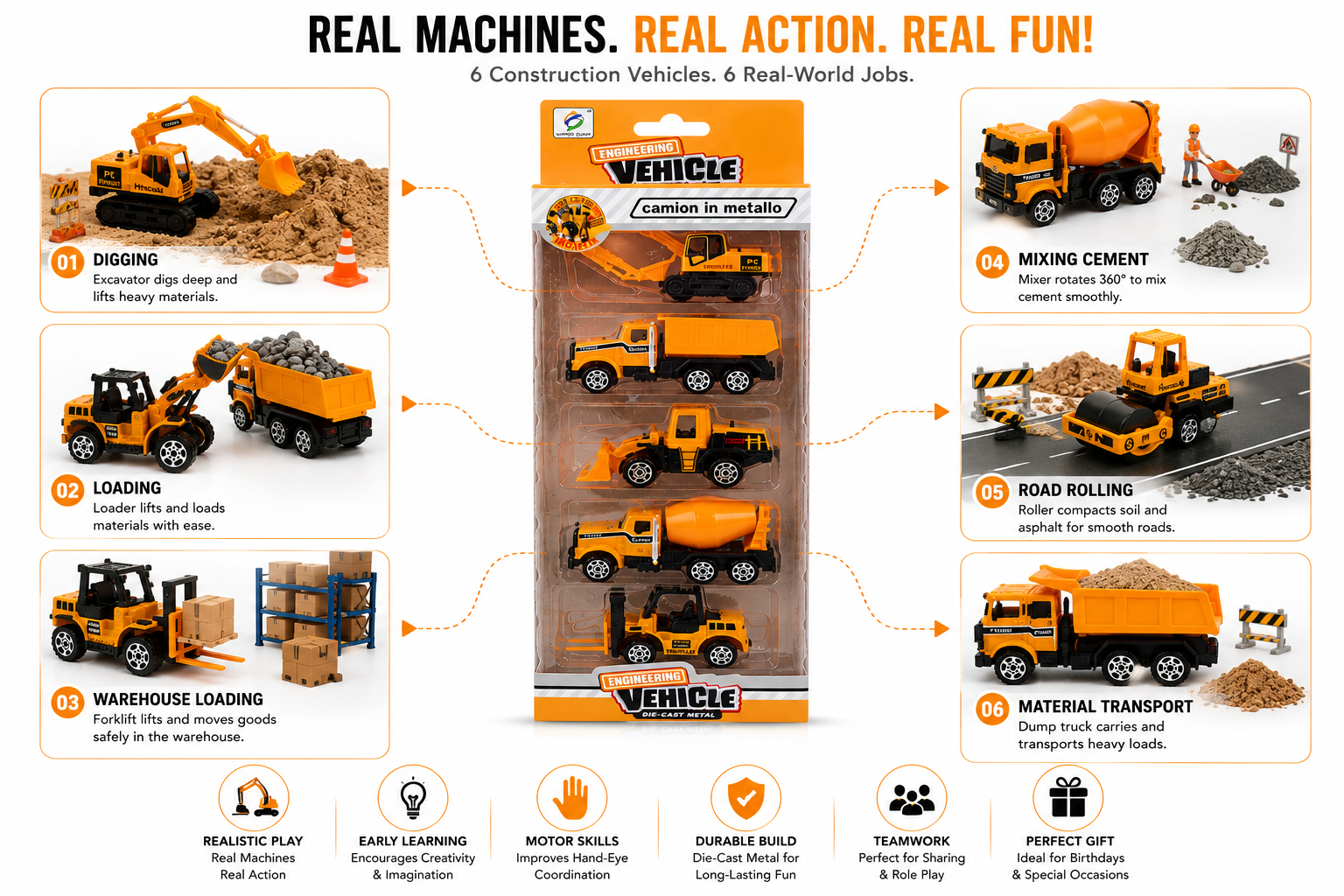 6-Piece Die-Cast Construction Vehicle Set for Kids, Engineering Toy Trucks with Moving Parts, Excavator, Dump Truck, Loader & Cement Mixer, Durable Metal Construction Vehicles
