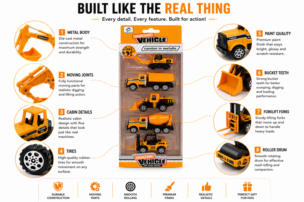 6-Piece Die-Cast Construction Vehicle Set for Kids, Engineering Toy Trucks with Moving Parts, Excavator, Dump Truck, Loader & Cement Mixer, Durable Metal Construction Vehicles