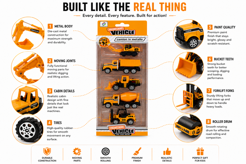 6-Piece Die-Cast Construction Vehicle Set for Kids, Engineering Toy Trucks with Moving Parts, Excavator, Dump Truck, Loader & Cement Mixer, Durable Metal Construction Vehicles