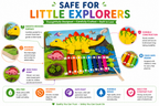 2in1 learning fun xylaphone early education