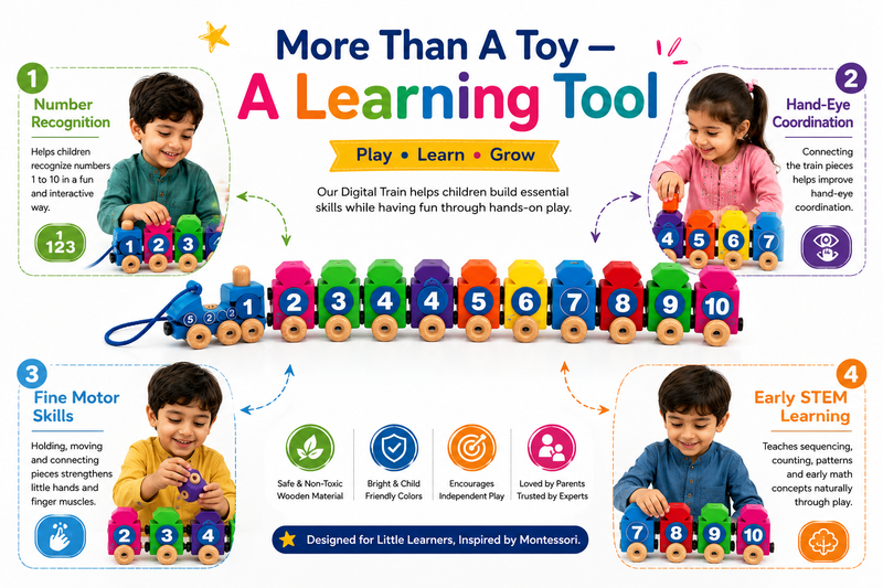 Wooden Digital Train Toy for Kids 3+ – 10-Piece Number Train Set with Colorful Interlocking Cars, Pull-Along Montessori Educational Toy for Toddlers