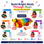 Wooden Hand-Knock Xylophone for Kids – Colorful Animal-Shaped Musical Toy with 8-Key Xylophone & Mallet