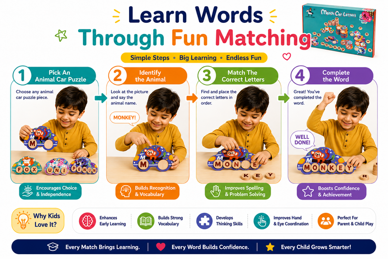 Wooden Match Car Letters Game for Kids – Alphabet Matching & Letter Recognition Learning Toy with Colorful Animal Cars