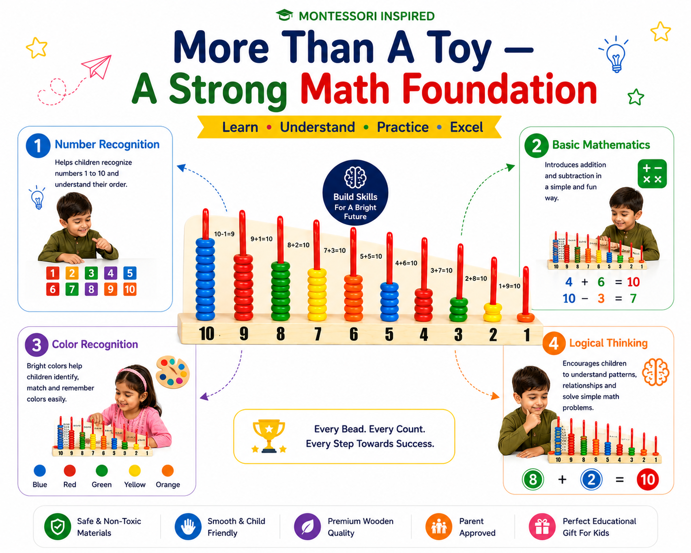 Wooden 1+1 Calculation Shelf Abacus for Kids – Montessori-Inspired Counting & Math Learning Toy with Color Sorting, Addition & Subtraction Activities
