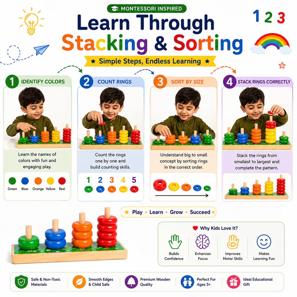 Wooden Rainbow Calculating Circle for Kids 3+ – Montessori-Inspired Color Sorting & Counting Toy with Stacking Rings – Early Math Learning Activity for Toddlers
