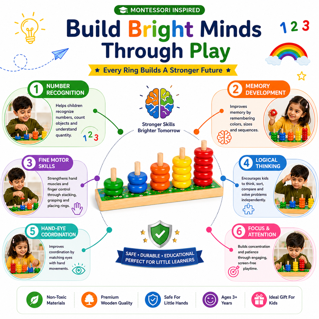 Wooden Rainbow Calculating Circle for Kids 3+ – Montessori-Inspired Color Sorting & Counting Toy with Stacking Rings – Early Math Learning Activity for Toddlers