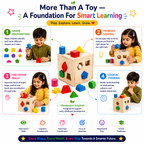 Montessori Shape Sorter Wooden Toy for Kids 3+ – 15-Piece Shape Matching & Sorting Activity Box with Colorful Geometric Blocks