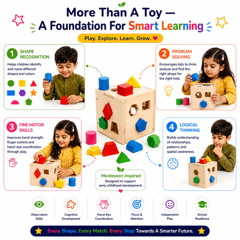 Montessori Shape Sorter Wooden Toy for Kids 3+ – 15-Piece Shape Matching & Sorting Activity Box with Colorful Geometric Blocks