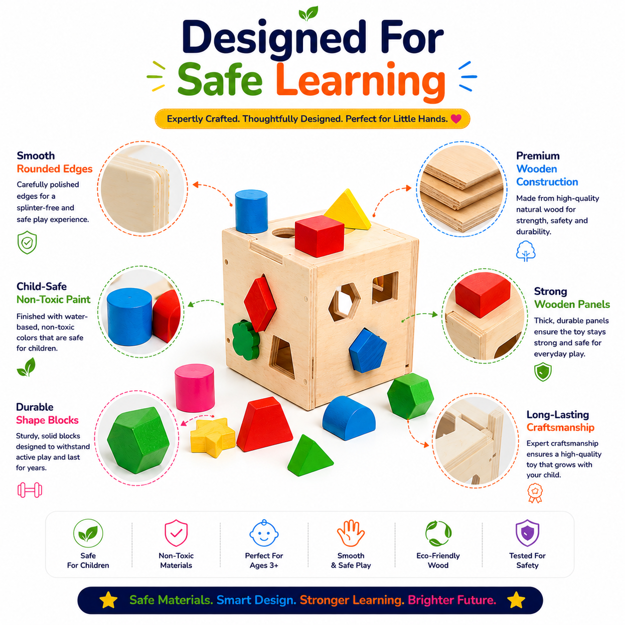 fifteen holes shapes intelligence box