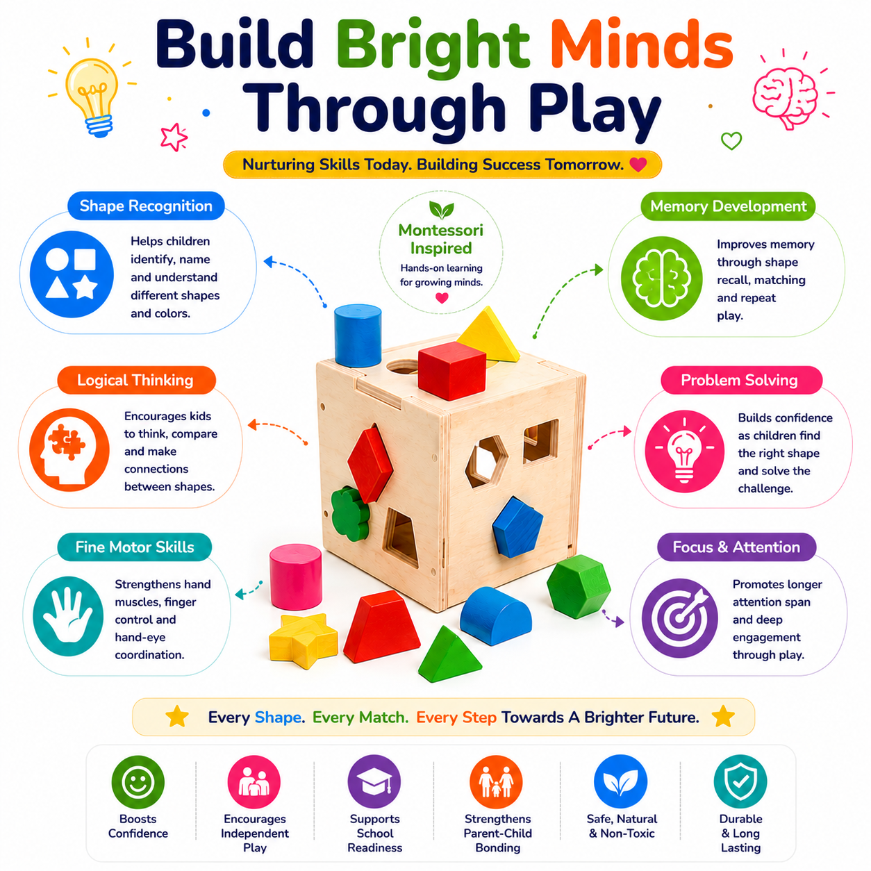 fifteen holes shapes intelligence box