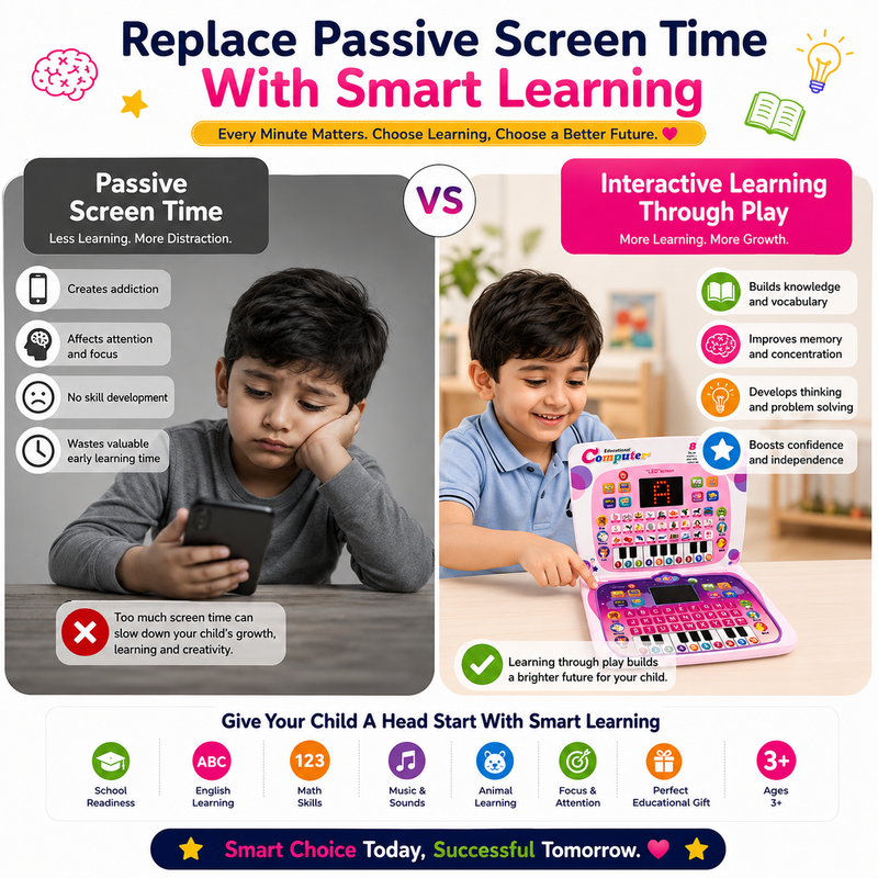 Educational Learning Computer for Kids – Interactive Preschool Learning Toy with LED Screen, Alphabet & Word Learning, Reading, Spelling, Numbers