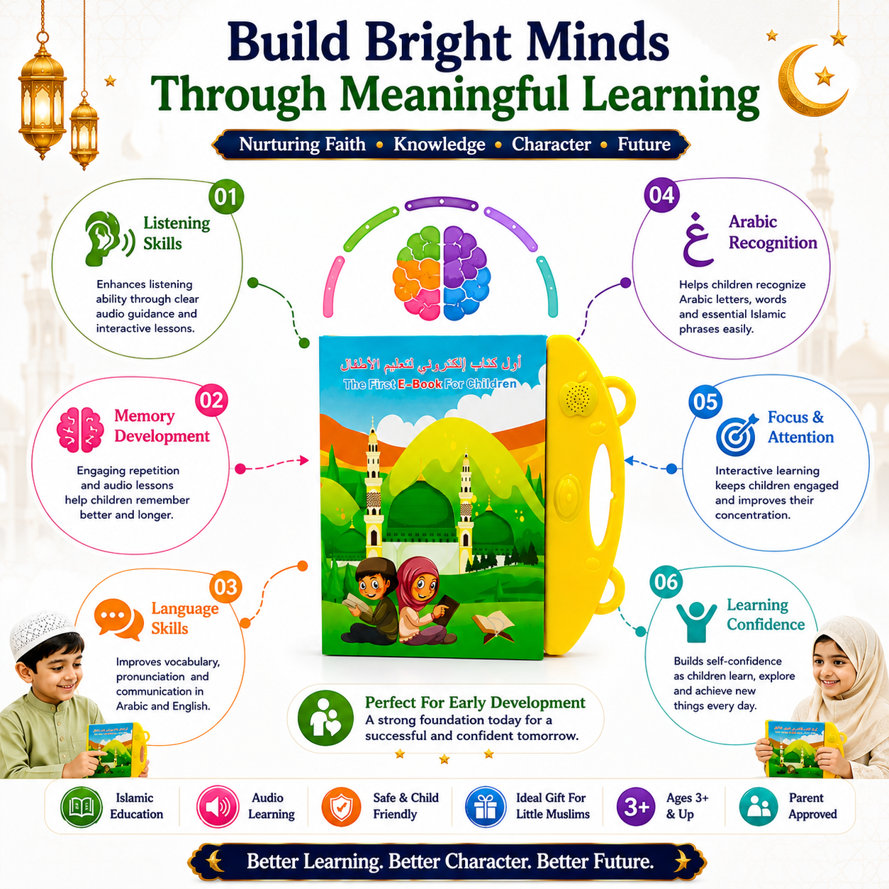 namaz leaning book