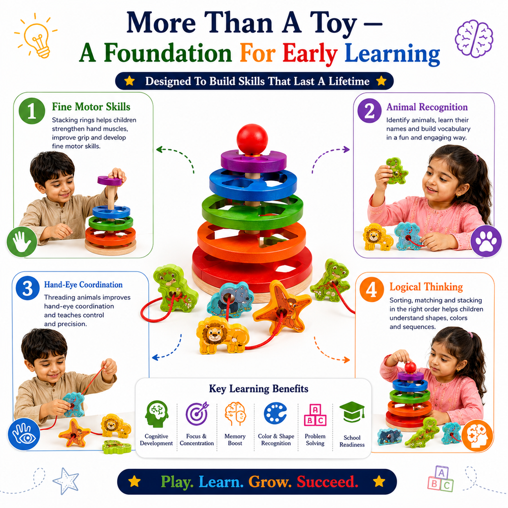 Educational Stacking & Threading Toy for Kids 3+ – Montessori-Inspired Wooden Animal Ring Stacker & Sorting Activity for Fine Motor Skills