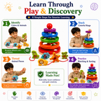 Educational Stacking & Threading Toy for Kids 3+ – Montessori-Inspired Wooden Animal Ring Stacker & Sorting Activity for Fine Motor Skills