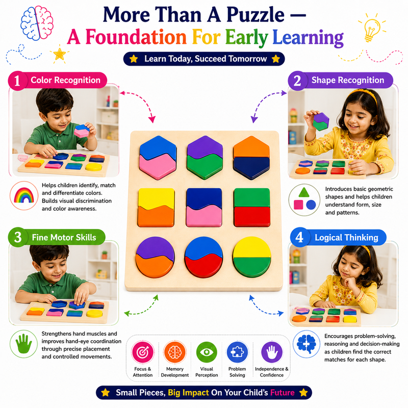 Montessori Wooden Shape Matching Puzzle for Kids 3+ – Educational Color & Shape Recognition Learning Toy, Wooden Matching Board for Brain Development,