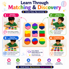 Montessori Wooden Shape Matching Puzzle for Kids 3+ – Educational Color & Shape Recognition Learning Toy, Wooden Matching Board for Brain Development,