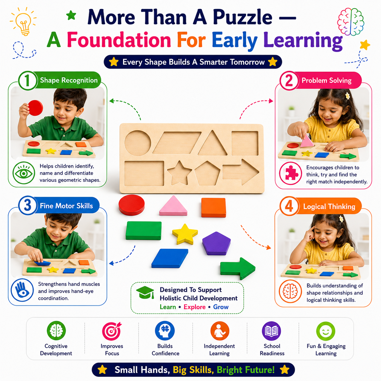 Wooden Shape Sorter Puzzle for Kids – Colorful Shape Matching Board with Geometric Shapes for Early Learning, Fine Motor Skills