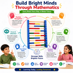 Double-Sided Wooden Abacus for Kids 3+ – Large Counting 1–100 Math Learning Toy with Colorful Beads – Montessori-Inspired Educational Abacus