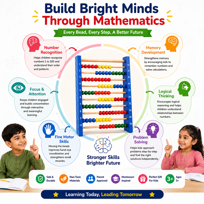 Double-Sided Wooden Abacus for Kids 3+ – Large Counting 1–100 Math Learning Toy with Colorful Beads – Montessori-Inspired Educational Abacus